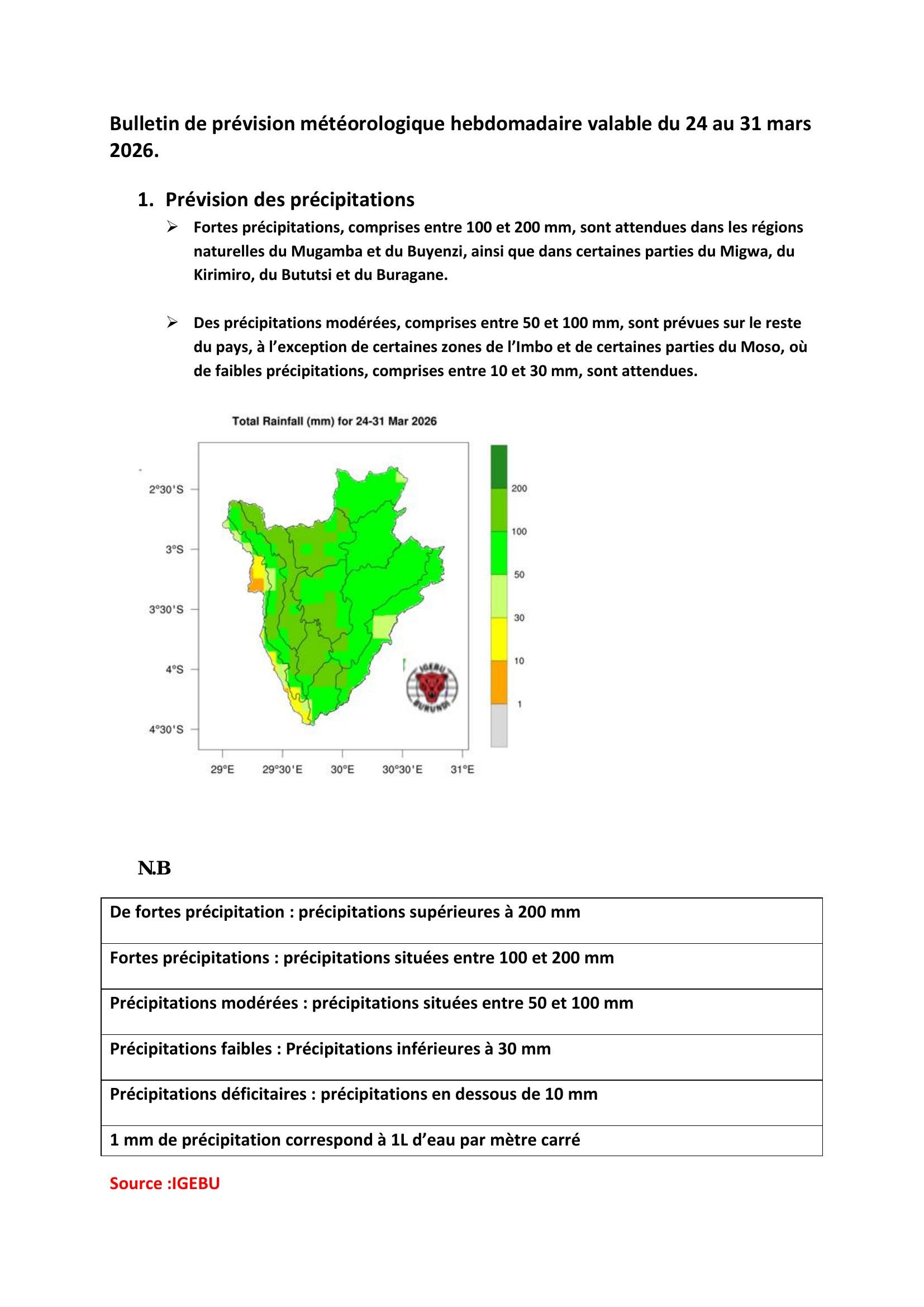 Bulletin de prévision météorologique hebdomadaire valable du 24 au 31 ...